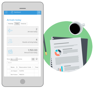 PMS Hotel Software - SabeeApp